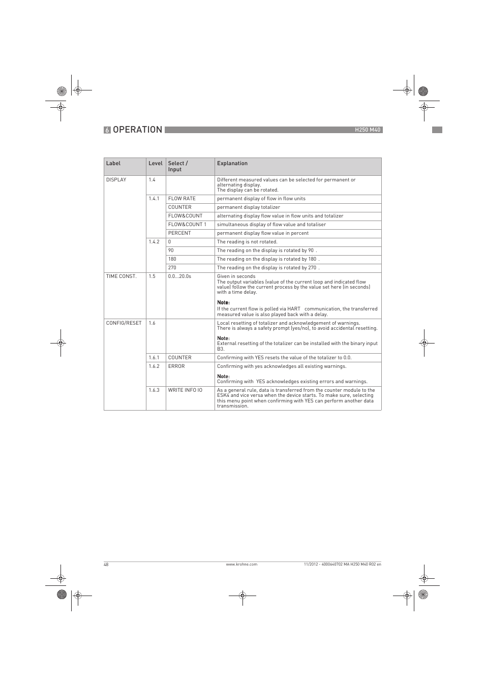 Operation | KROHNE H250 M40 EN User Manual | Page 48 / 80