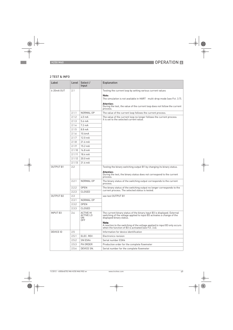 Operation | KROHNE H250 M40 EN User Manual | Page 49 / 80