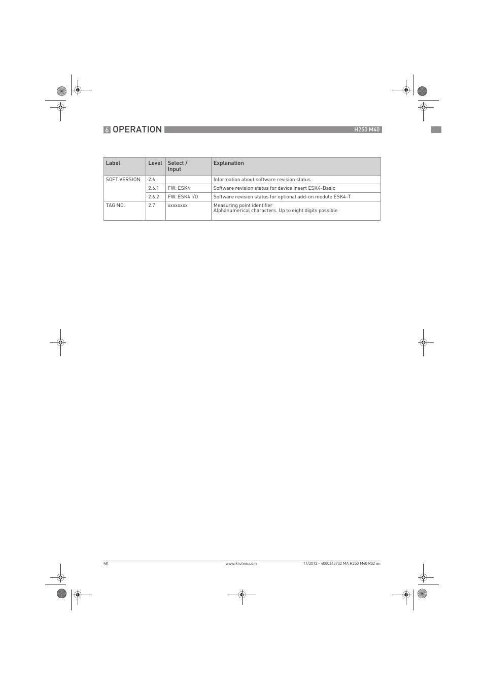 Operation | KROHNE H250 M40 EN User Manual | Page 50 / 80
