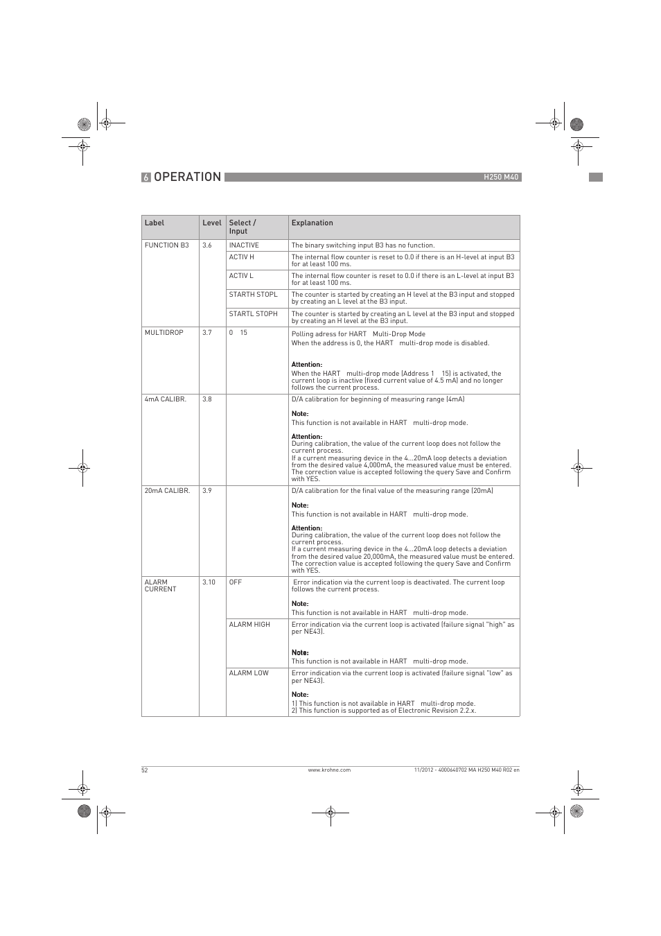 Operation | KROHNE H250 M40 EN User Manual | Page 52 / 80