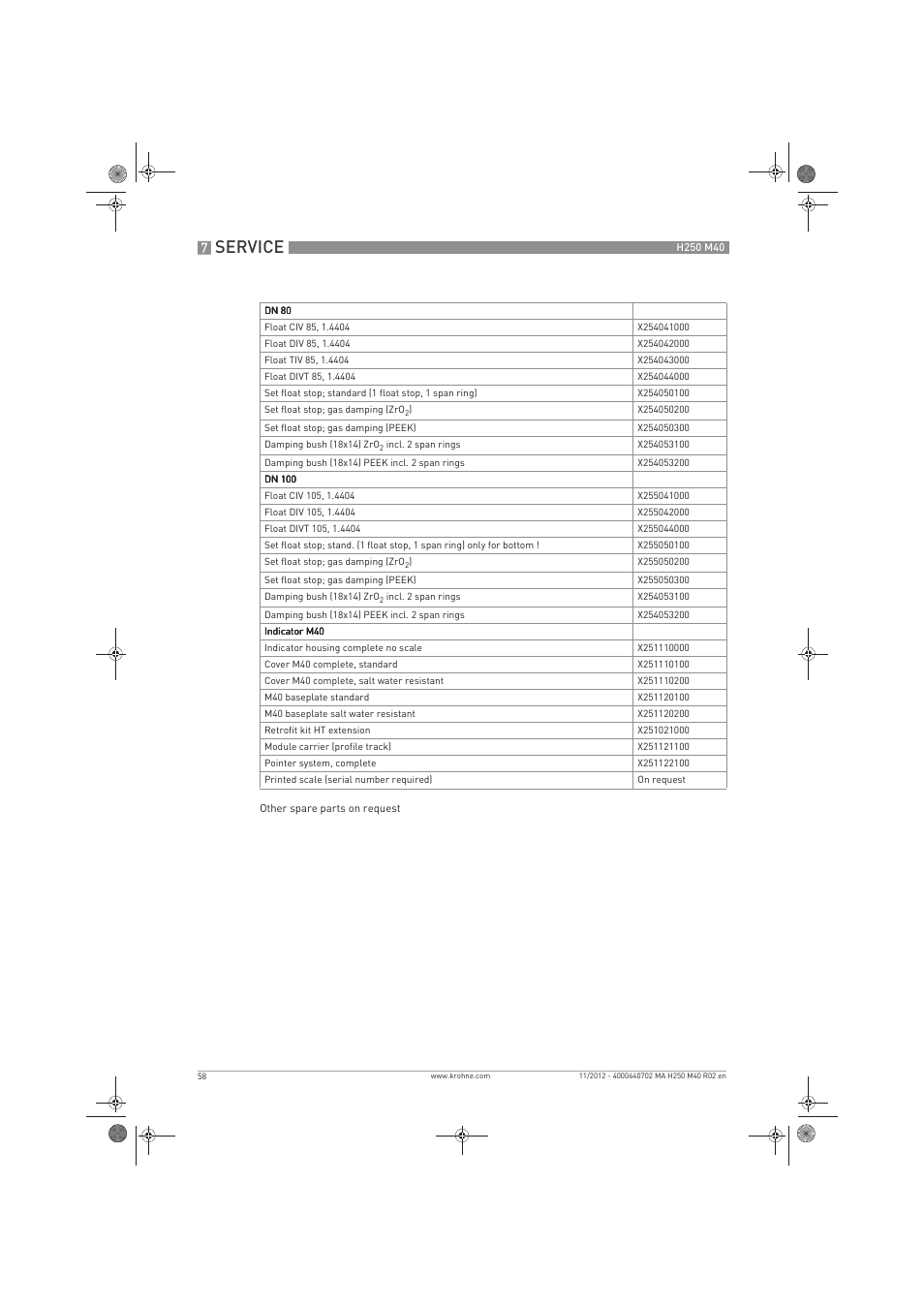 Service | KROHNE H250 M40 EN User Manual | Page 58 / 80