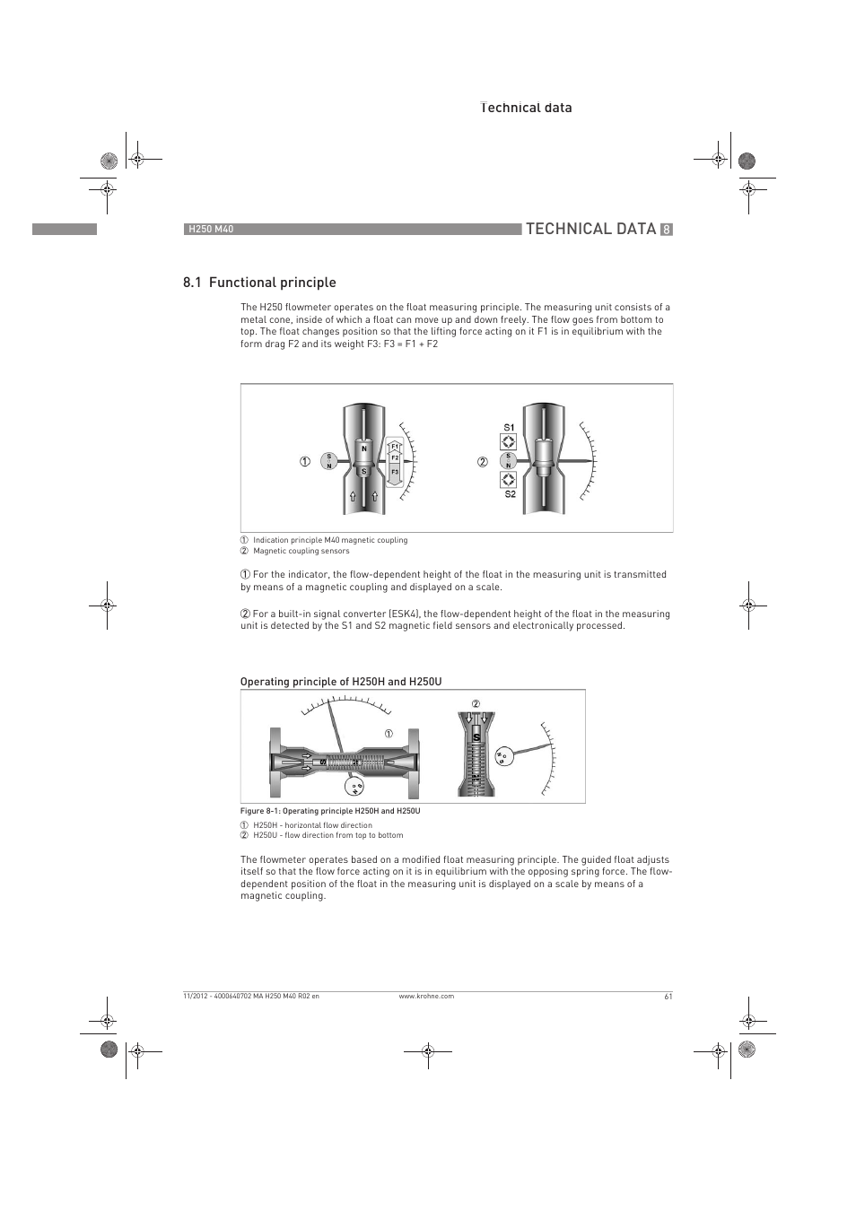 Technical data, Technical data 8.1 functional principle | KROHNE H250 M40 EN User Manual | Page 61 / 80