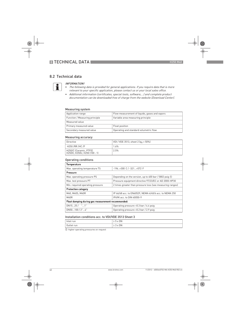 Technical data, 2 technical data | KROHNE H250 M40 EN User Manual | Page 62 / 80