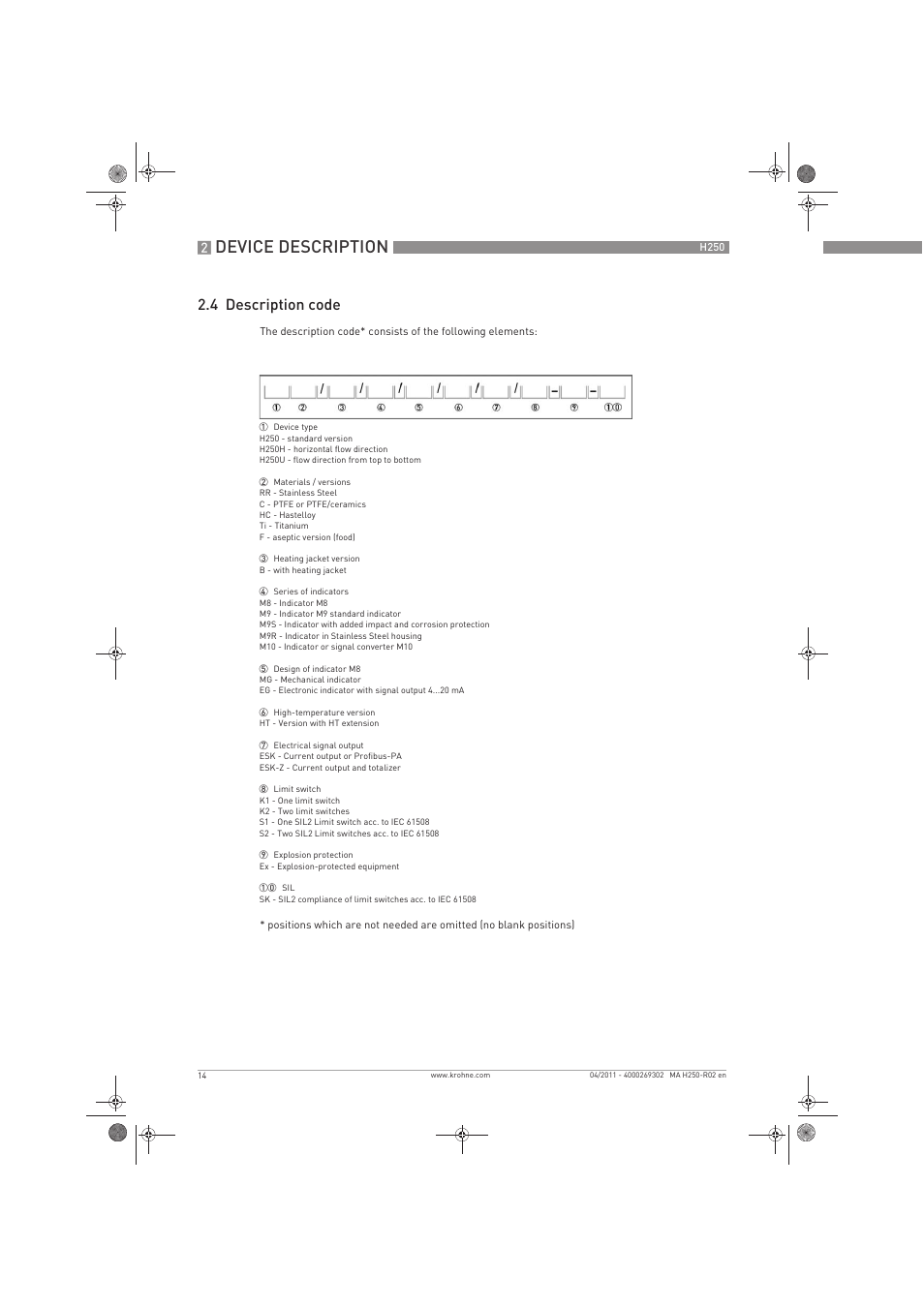 Device description, 4 description code | KROHNE H250 M8-M9-M10 EN User Manual | Page 14 / 88