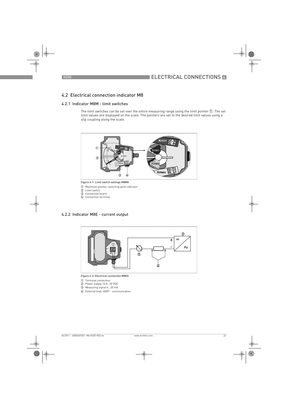 Electrical connections, 2 electrical connection indicator m8 | KROHNE H250 M8-M9-M10 EN User Manual | Page 21 / 88