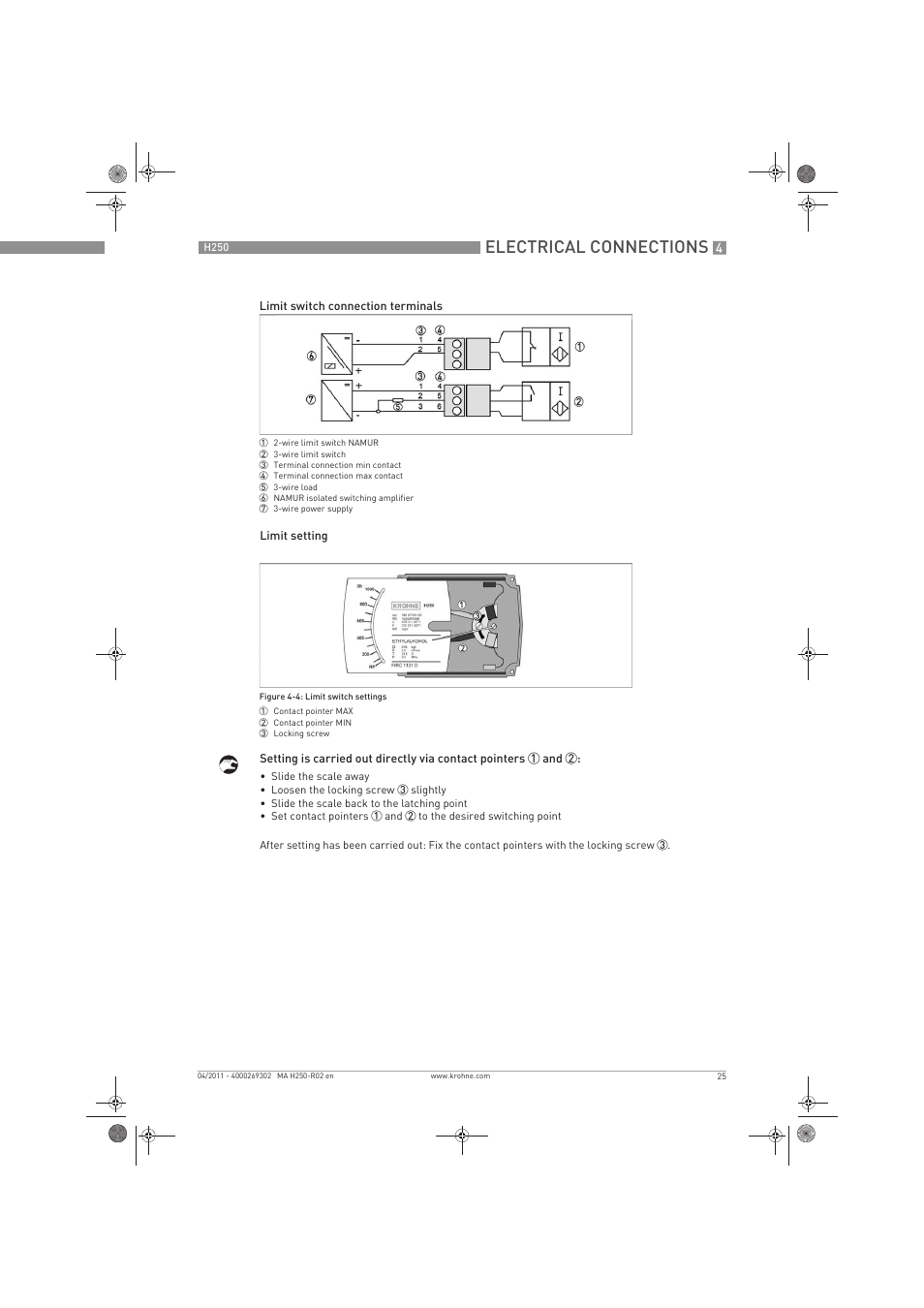 Electrical connections | KROHNE H250 M8-M9-M10 EN User Manual | Page 25 / 88