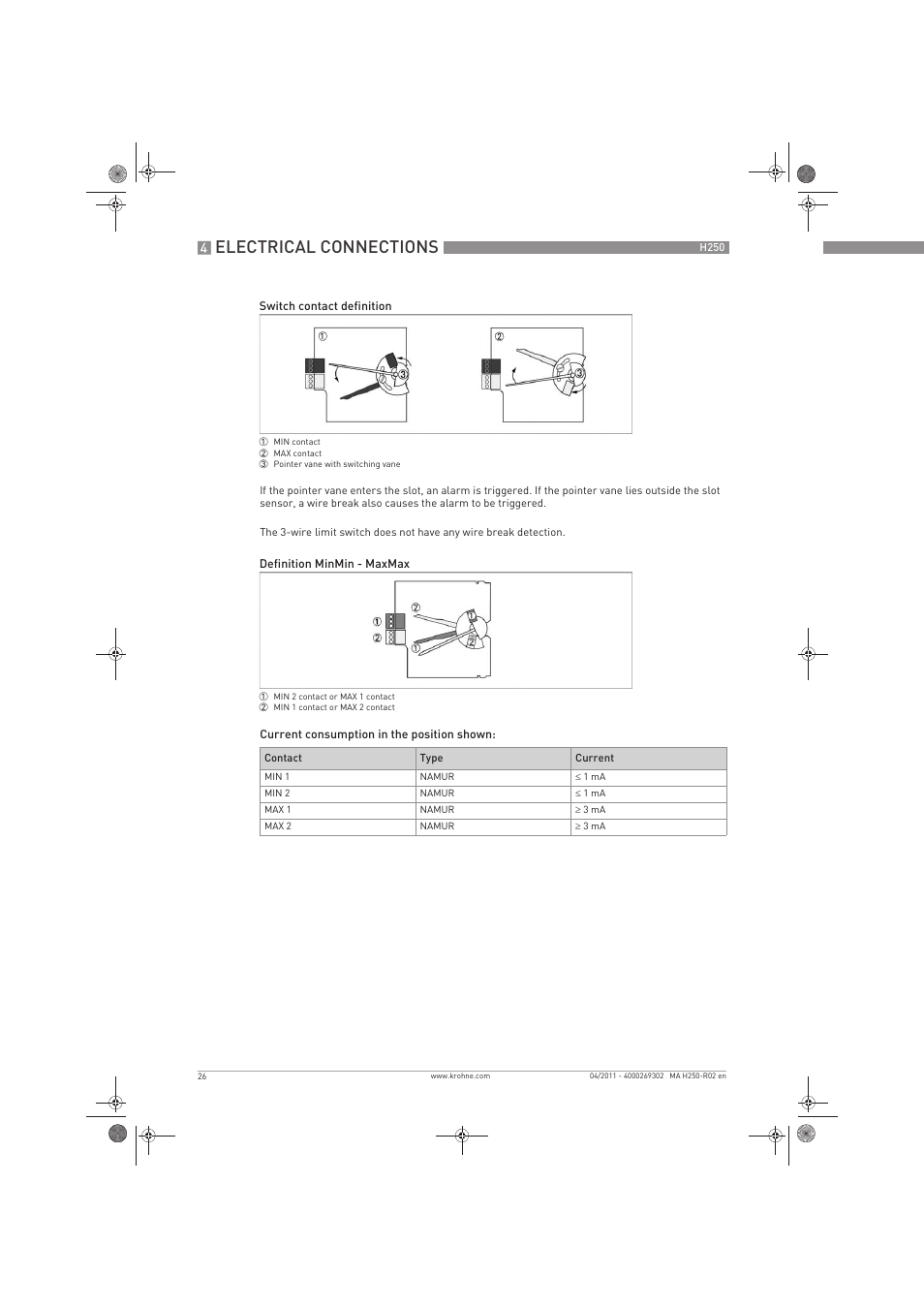 Electrical connections | KROHNE H250 M8-M9-M10 EN User Manual | Page 26 / 88