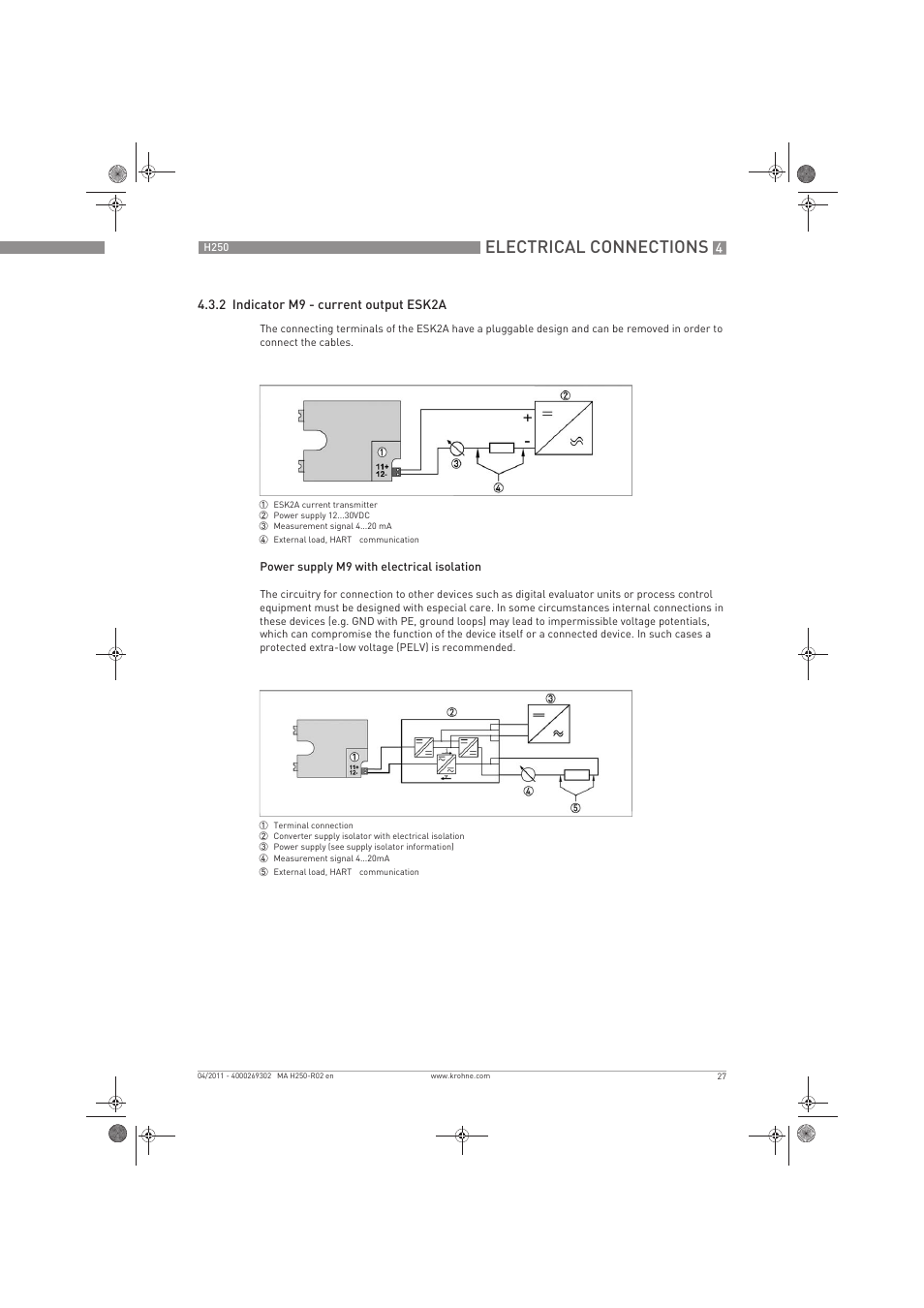 Electrical connections | KROHNE H250 M8-M9-M10 EN User Manual | Page 27 / 88
