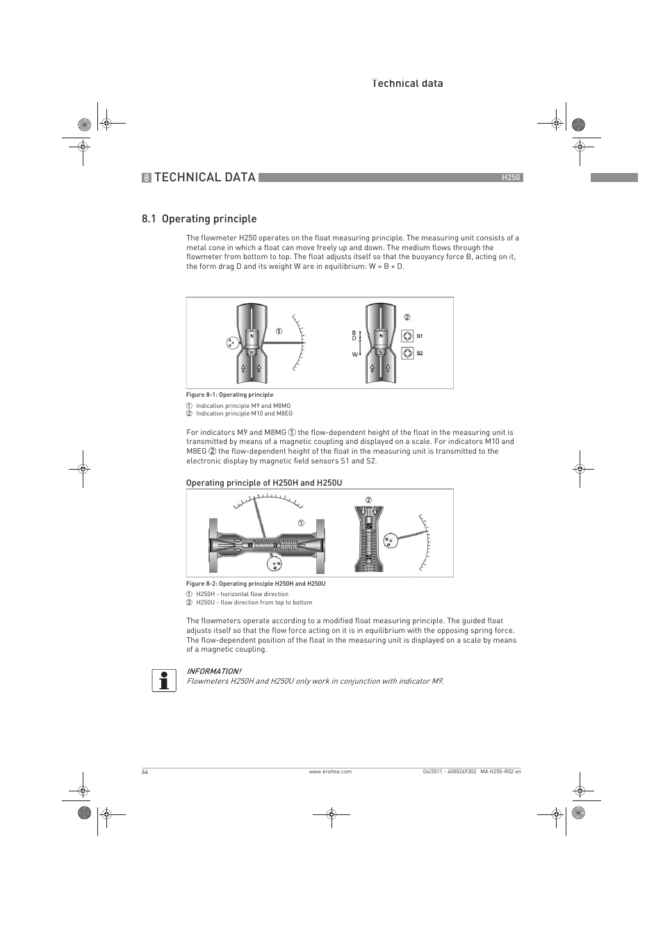 Technical data, Technical data 8.1 operating principle | KROHNE H250 M8-M9-M10 EN User Manual | Page 64 / 88