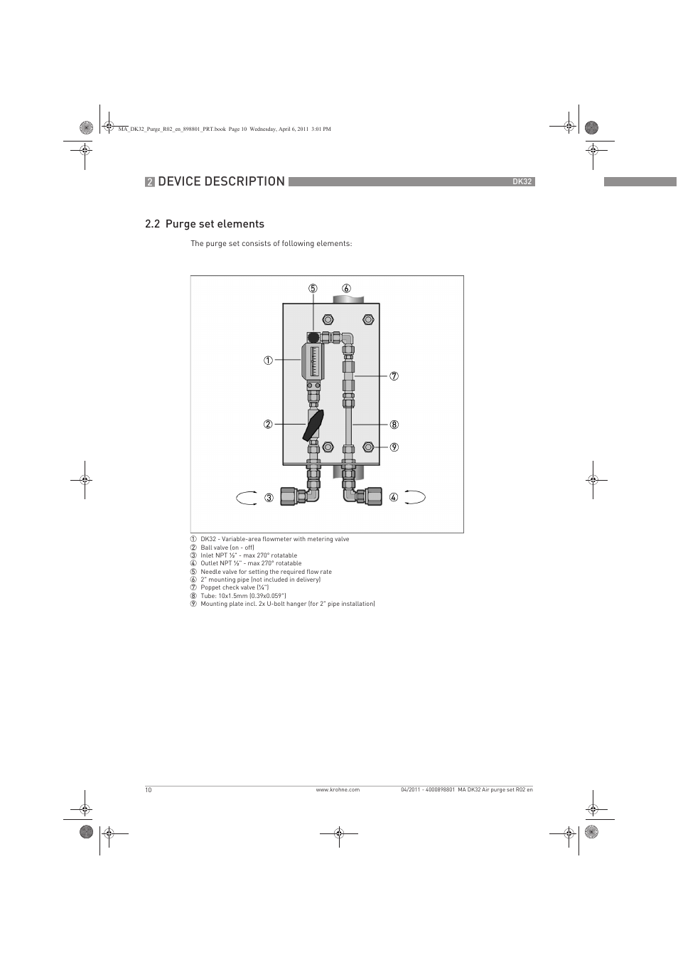 Device description, 2 purge set elements | KROHNE DK 32 Purge EN User Manual | Page 10 / 32