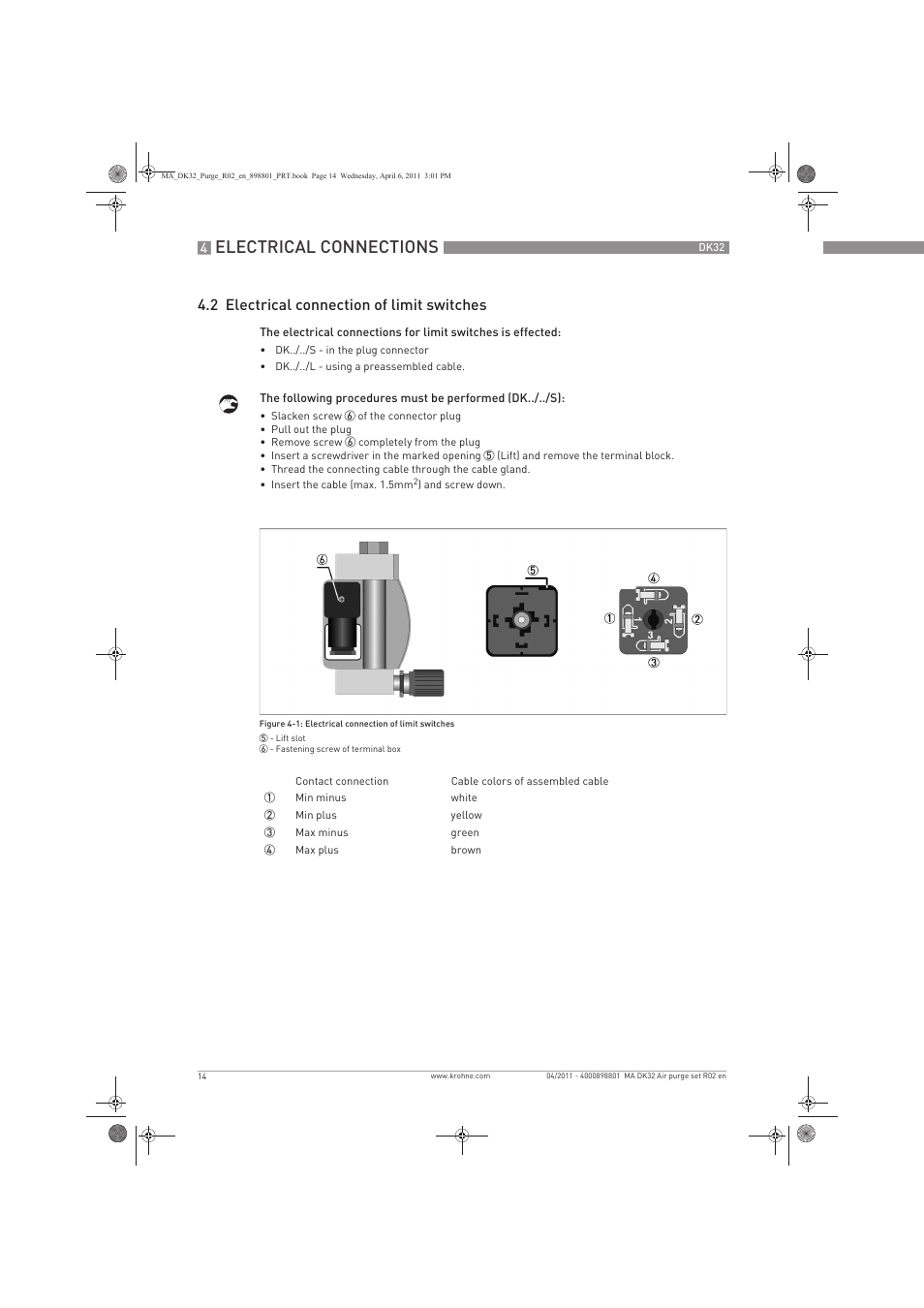 Electrical connections, 2 electrical connection of limit switches | KROHNE DK 32 Purge EN User Manual | Page 14 / 32