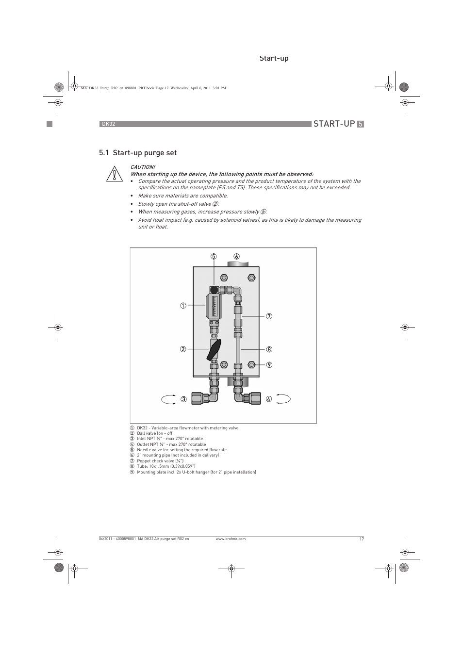 Start-up, Start-up 5.1 start-up purge set | KROHNE DK 32 Purge EN User Manual | Page 17 / 32