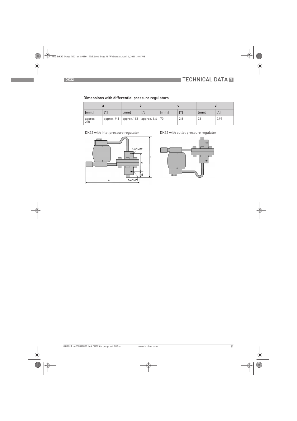 Technical data | KROHNE DK 32 Purge EN User Manual | Page 31 / 32