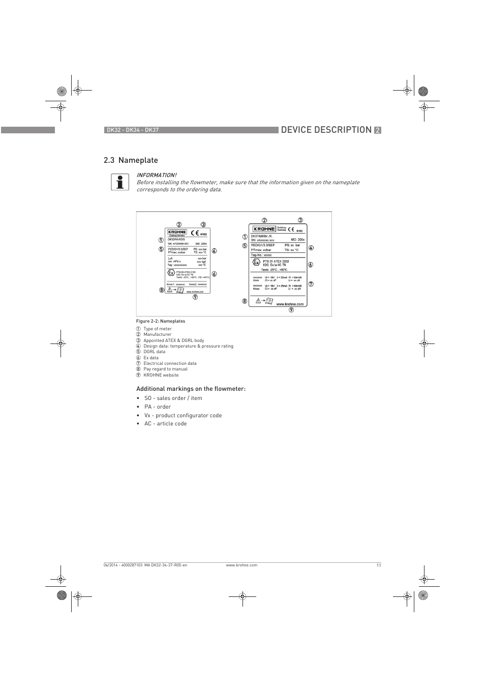 Device description, 3 nameplate | KROHNE DK 32-DK 34-DK 37 EN User Manual | Page 11 / 40