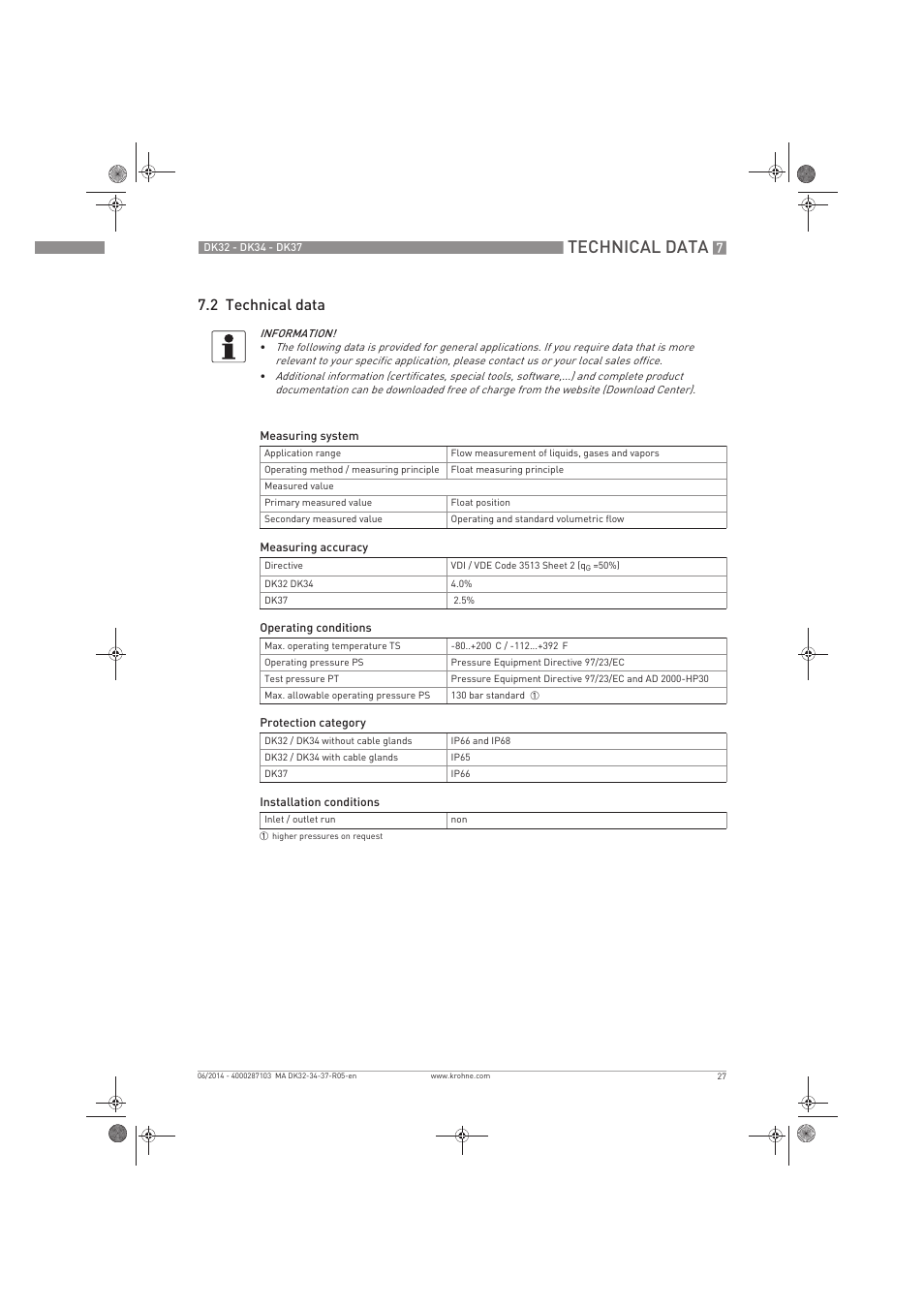 Technical data, 2 technical data | KROHNE DK 32-DK 34-DK 37 EN User Manual | Page 27 / 40