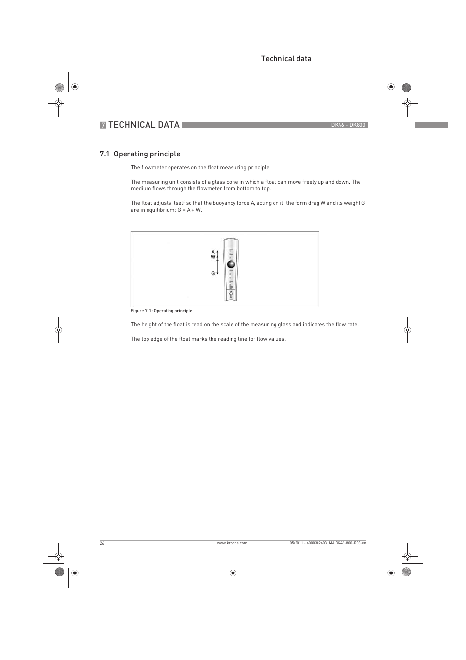 Technical data, Technical data 7.1 operating principle | KROHNE DK 46-47-48-800 EN User Manual | Page 26 / 40