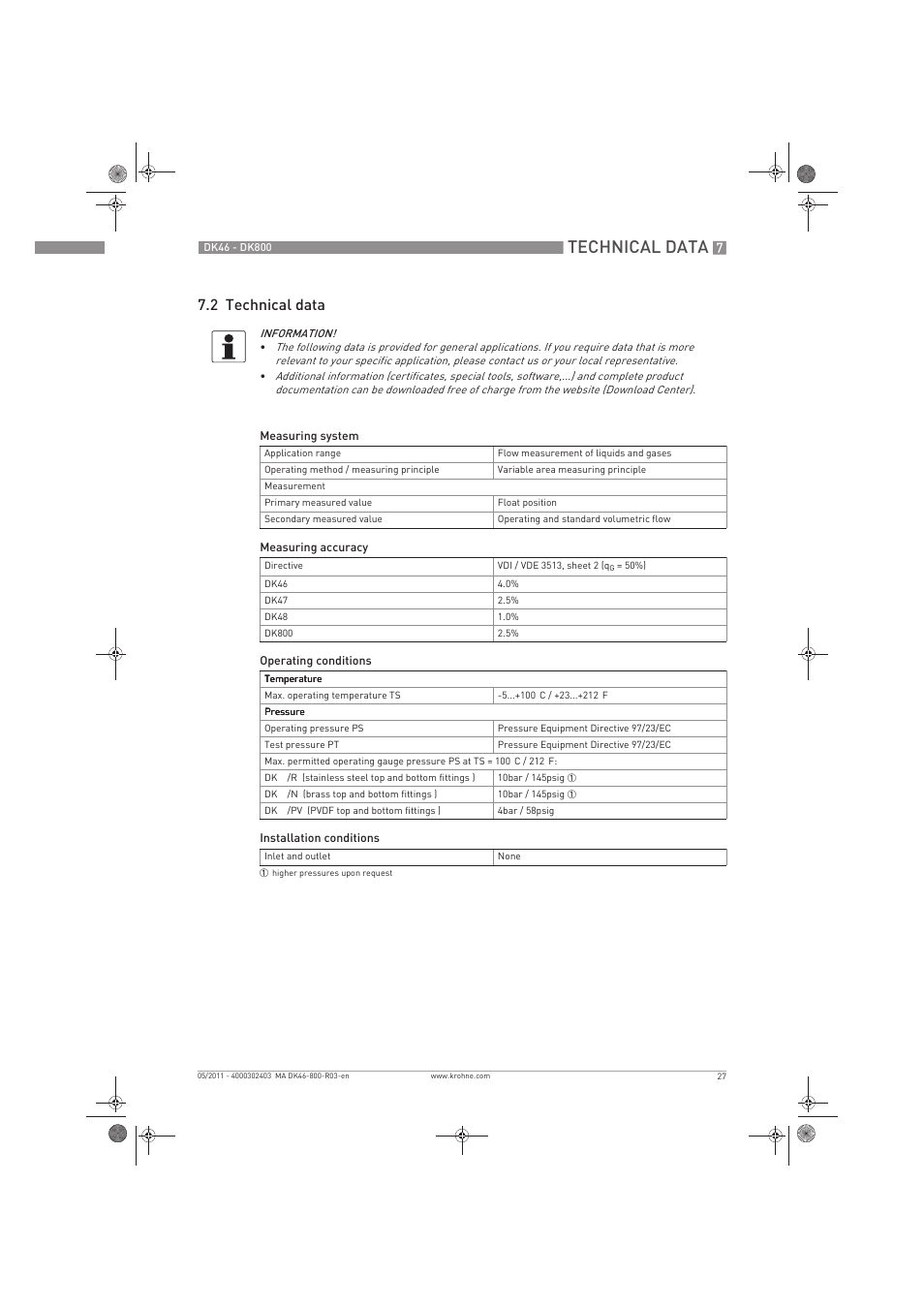 Technical data, 2 technical data | KROHNE DK 46-47-48-800 EN User Manual | Page 27 / 40