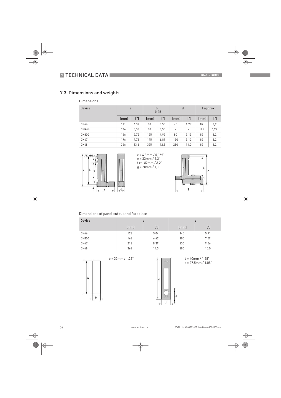 Technical data, 3 dimensions and weights | KROHNE DK 46-47-48-800 EN User Manual | Page 30 / 40