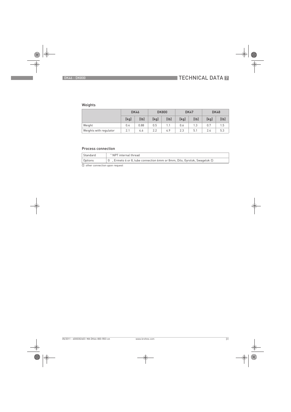 Technical data | KROHNE DK 46-47-48-800 EN User Manual | Page 31 / 40