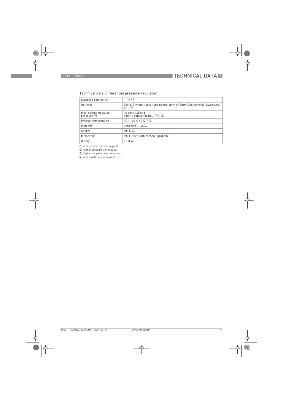Technical data | KROHNE DK 46-47-48-800 EN User Manual | Page 37 / 40