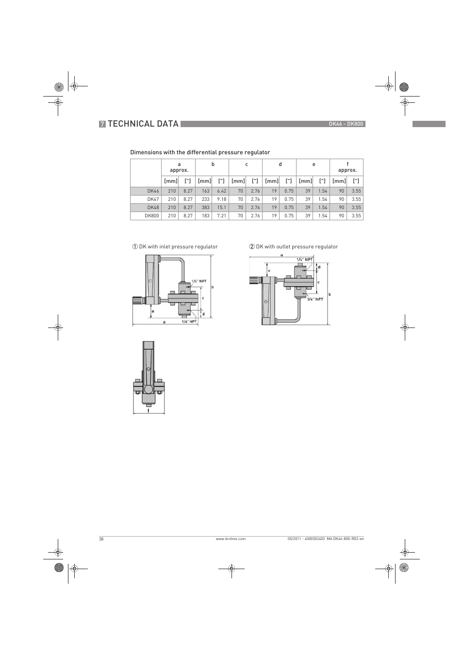 Technical data | KROHNE DK 46-47-48-800 EN User Manual | Page 38 / 40