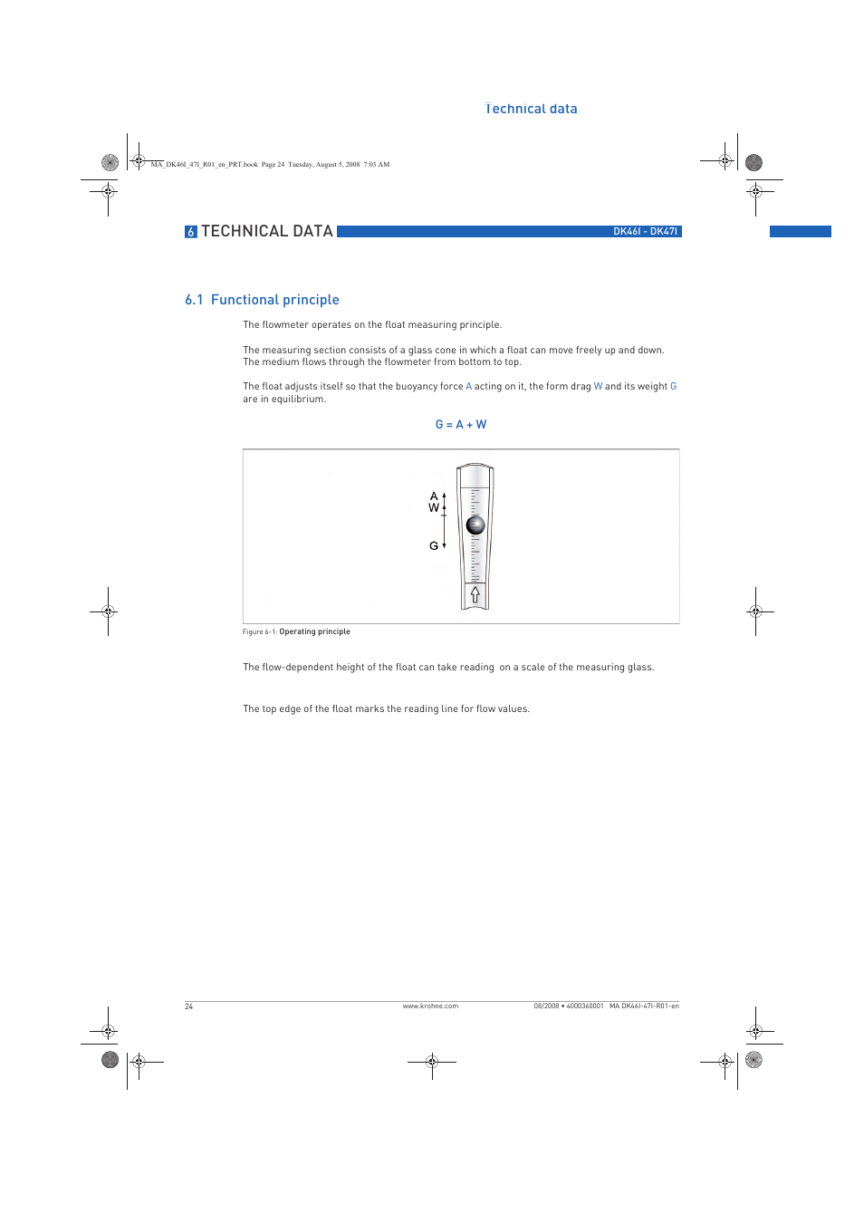 Technical data, Technical data 6.1 functional principle | KROHNE DK 46 I-DK 47 I EN User Manual | Page 24 / 36