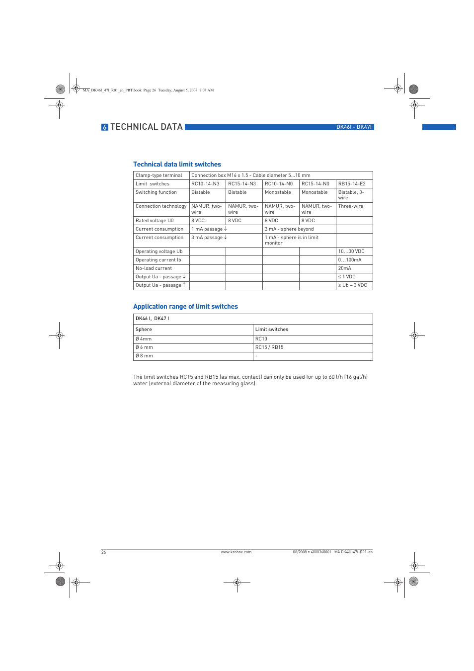 Technical data | KROHNE DK 46 I-DK 47 I EN User Manual | Page 26 / 36