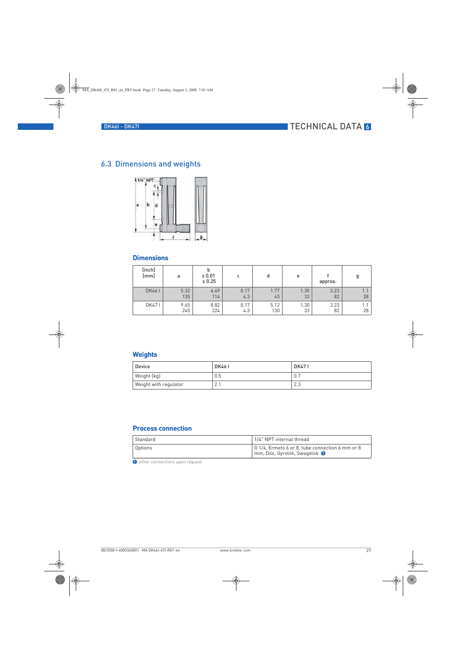 Technical data, 3 dimensions and weights | KROHNE DK 46 I-DK 47 I EN User Manual | Page 27 / 36