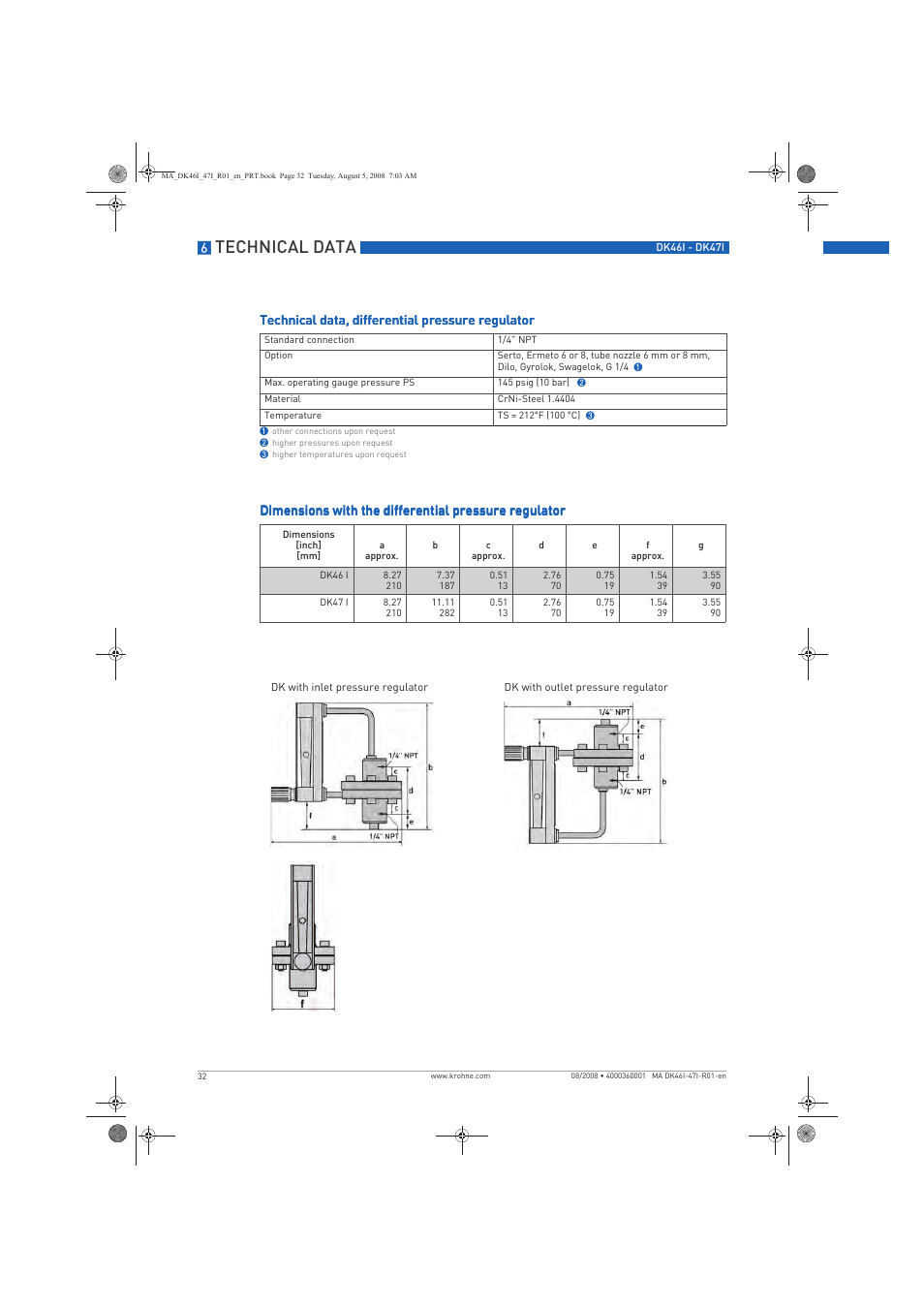 Technical data | KROHNE DK 46 I-DK 47 I EN User Manual | Page 32 / 36