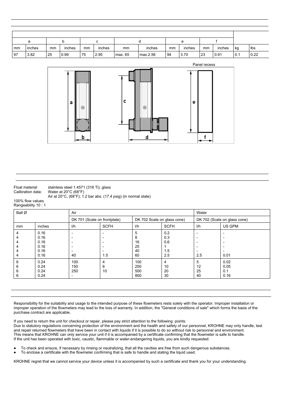 KROHNE DK 700 EN User Manual | Page 2 / 2