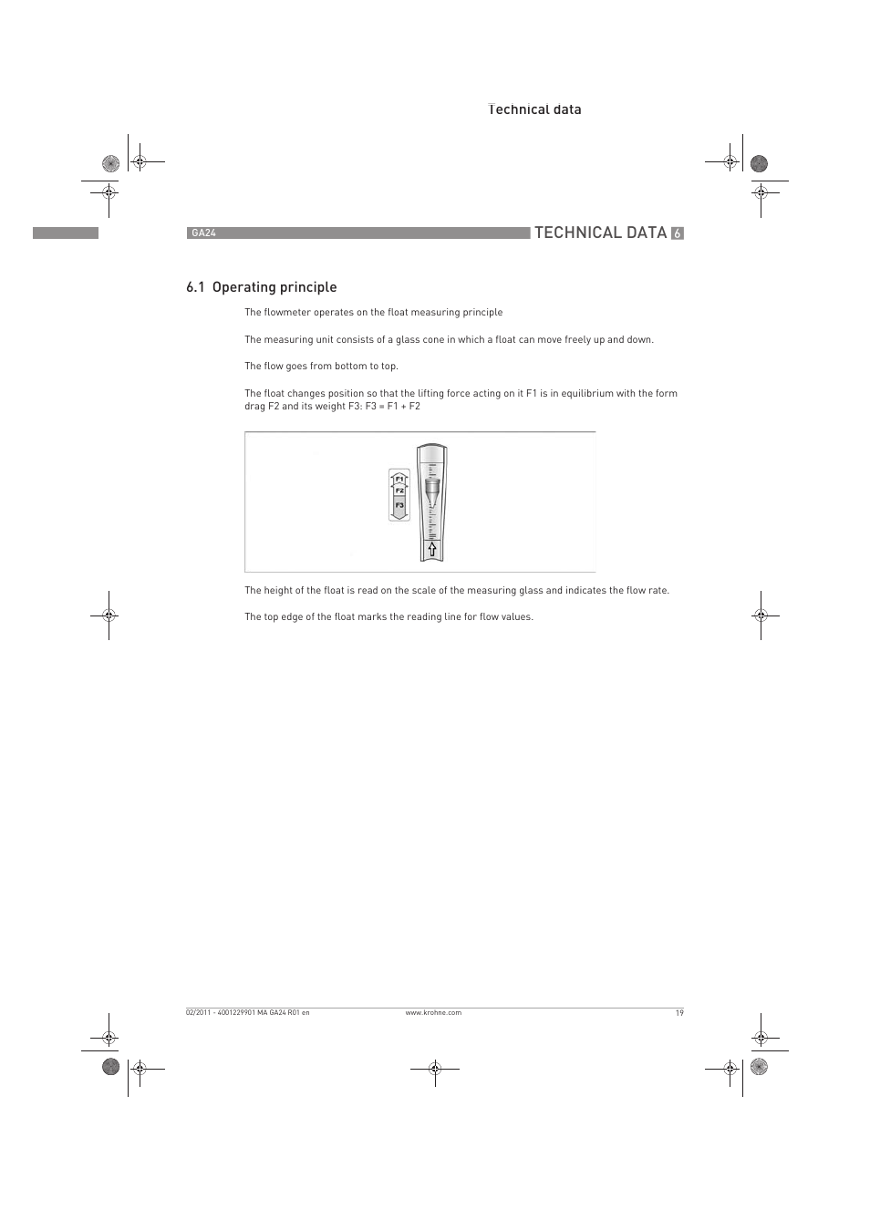 Technical data, Technical data 6.1 operating principle | KROHNE GA 24 EN User Manual | Page 19 / 28