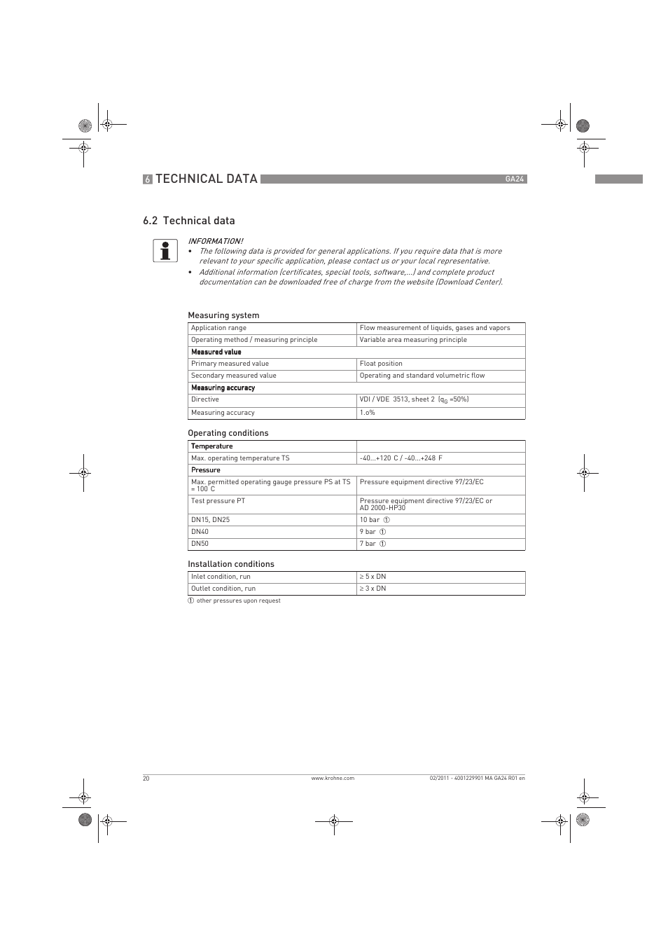 Technical data, 2 technical data | KROHNE GA 24 EN User Manual | Page 20 / 28