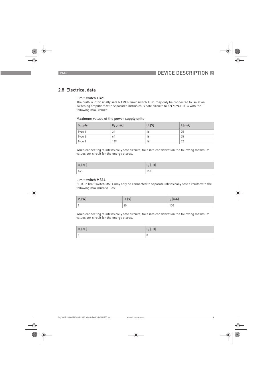 Device description, 8 electrical data | KROHNE VA 40 ATEX II2G Ex i EN User Manual | Page 9 / 16