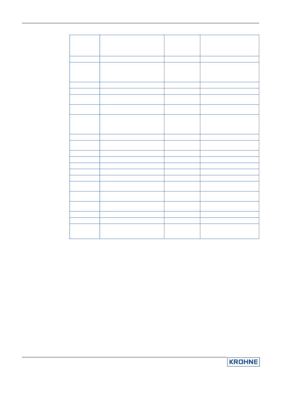 KROHNE ALTOSONIC III EN User Manual | Page 21 / 43