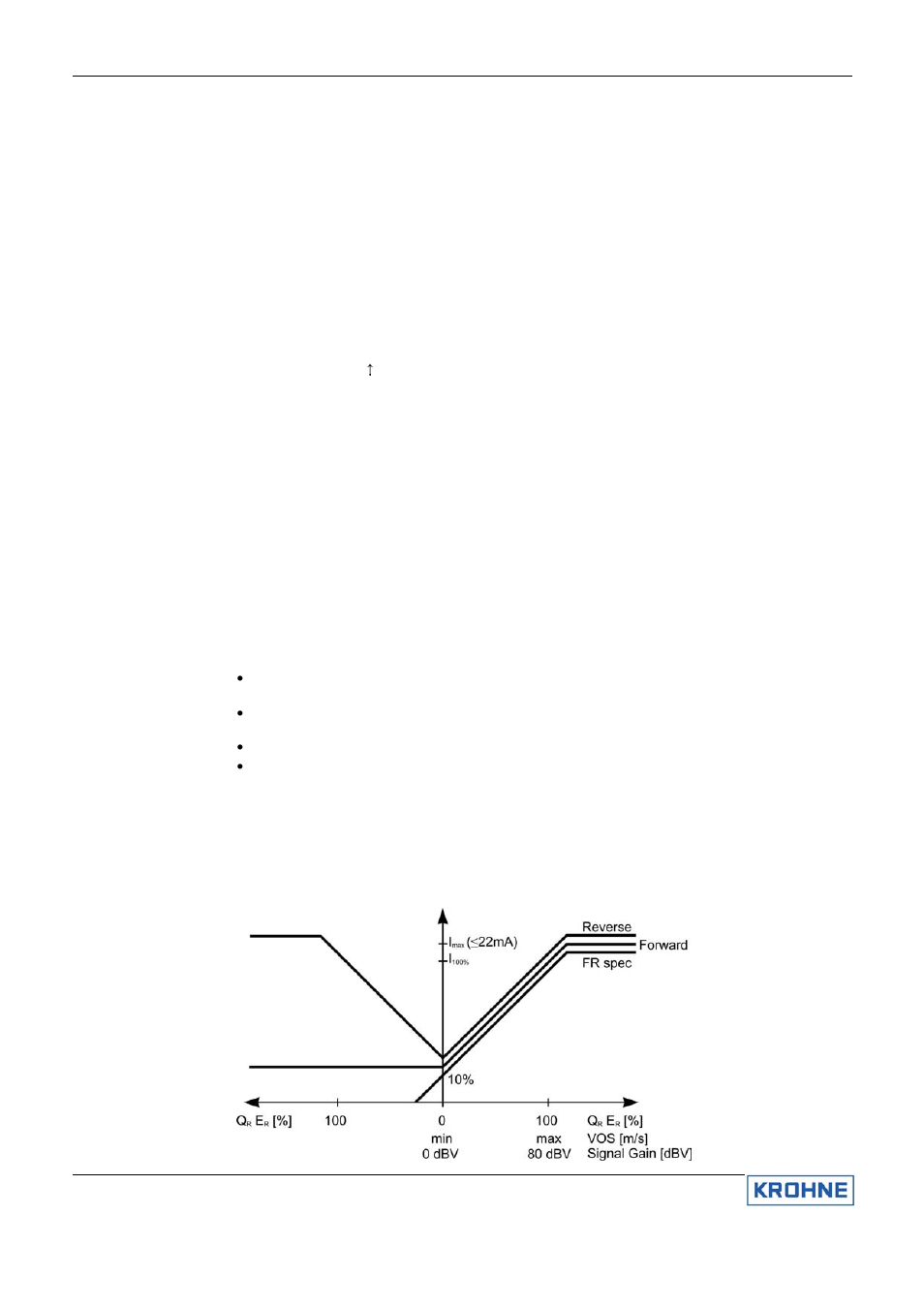 KROHNE ALTOSONIC III EN User Manual | Page 23 / 43