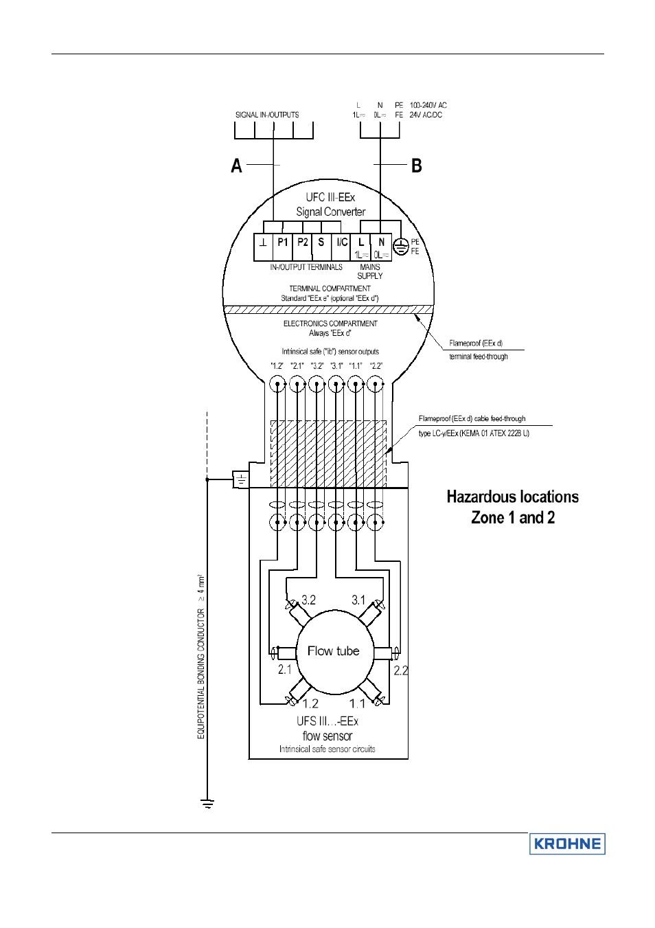 KROHNE ALTOSONIC III EN User Manual | Page 31 / 43