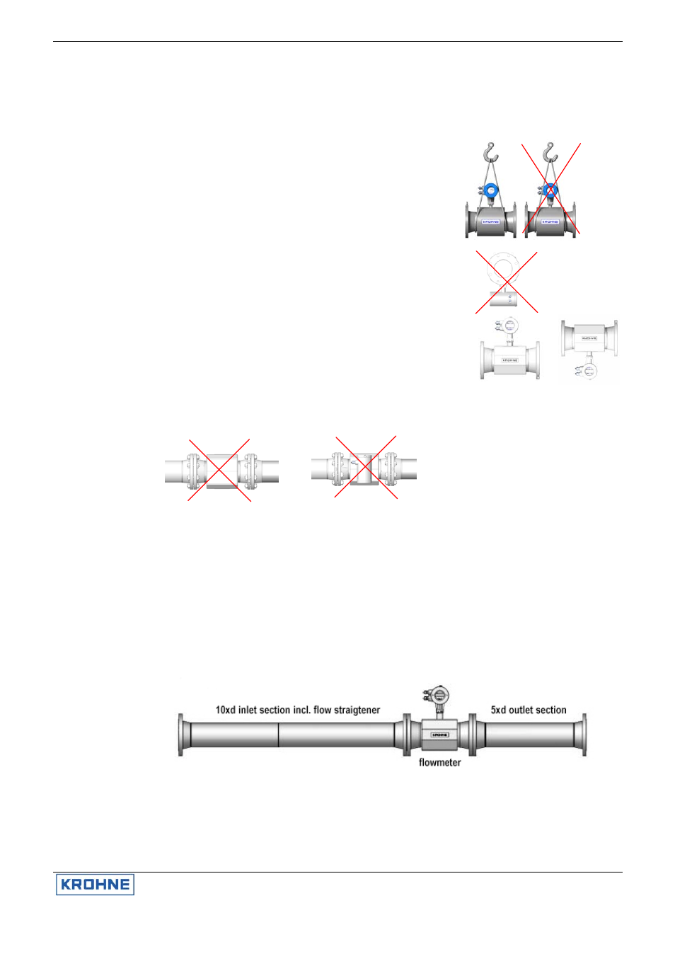 KROHNE ALTOSONIC III EN User Manual | Page 6 / 43