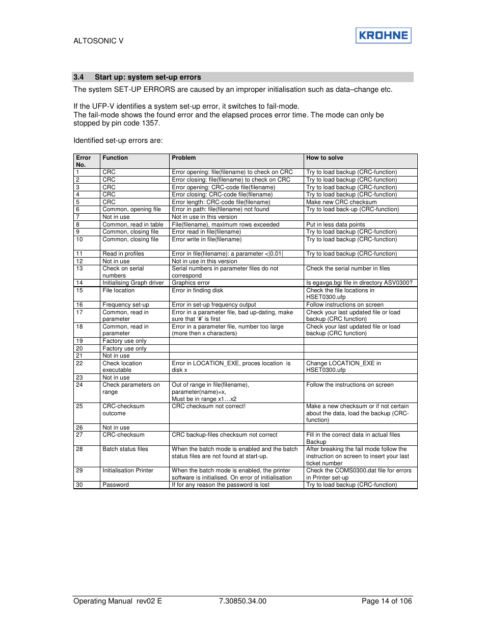 KROHNE ALTOSONIC V EN User Manual | Page 14 / 106