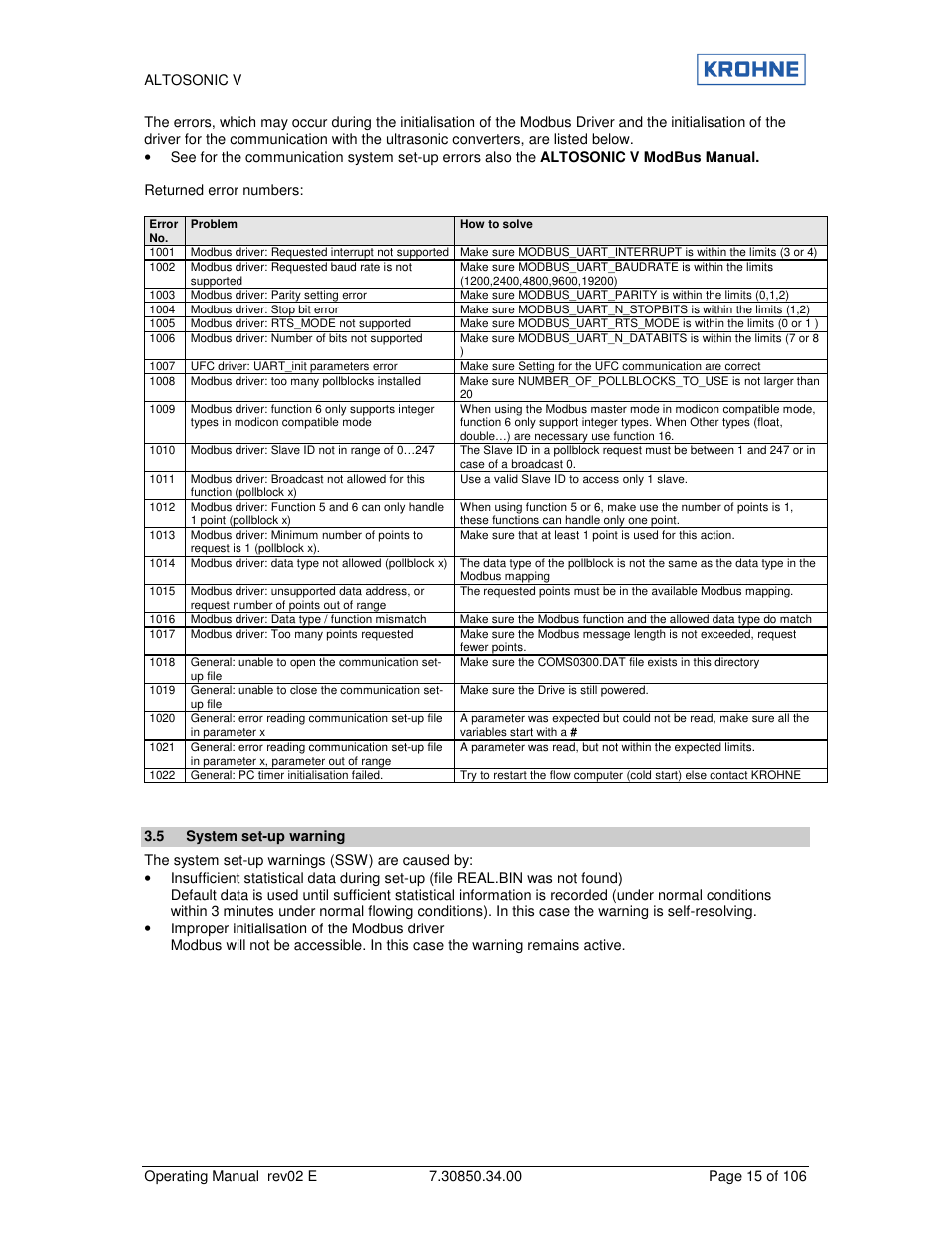 KROHNE ALTOSONIC V EN User Manual | Page 15 / 106