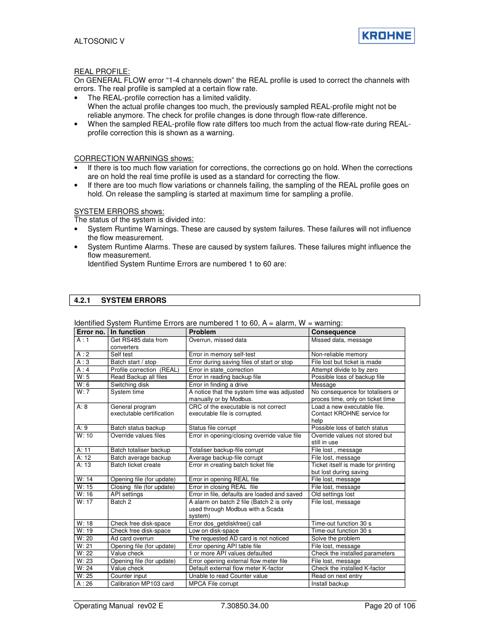 KROHNE ALTOSONIC V EN User Manual | Page 20 / 106