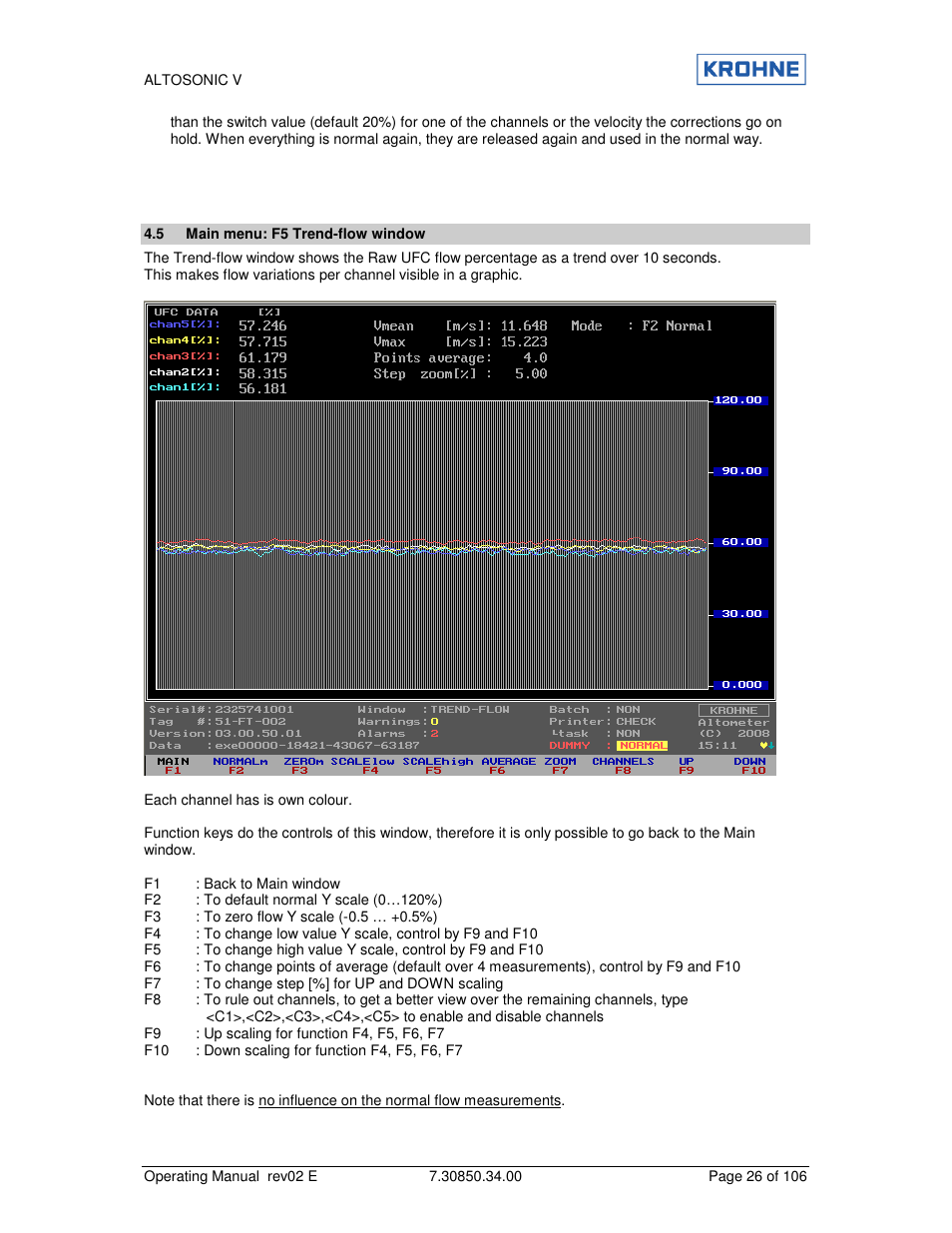 KROHNE ALTOSONIC V EN User Manual | Page 26 / 106