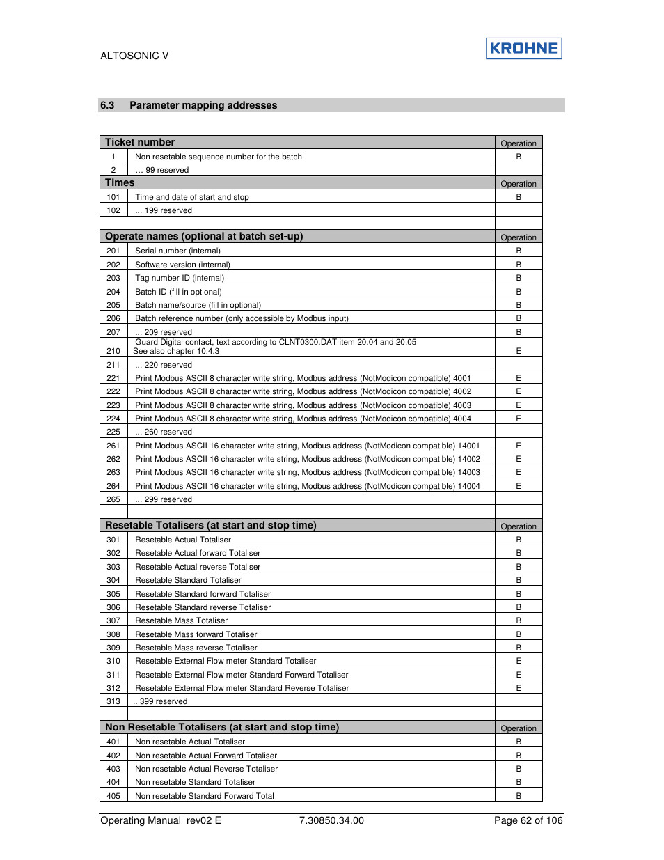 KROHNE ALTOSONIC V EN User Manual | Page 62 / 106
