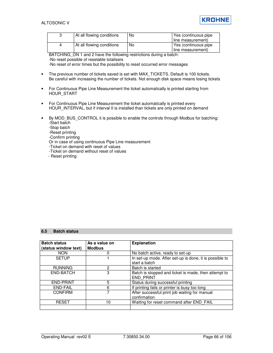 KROHNE ALTOSONIC V EN User Manual | Page 66 / 106