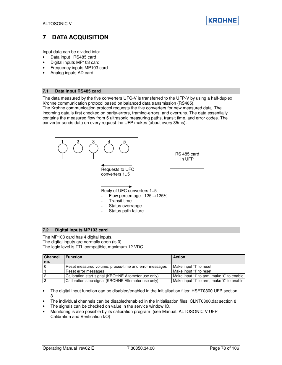 7 data acquisition | KROHNE ALTOSONIC V EN User Manual | Page 78 / 106