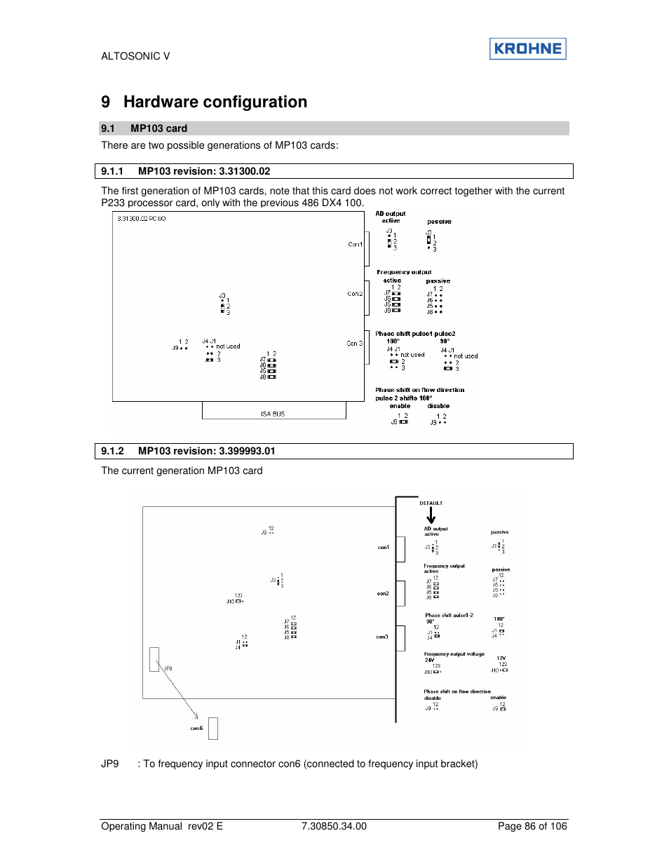 9 hardware configuration | KROHNE ALTOSONIC V EN User Manual | Page 86 / 106