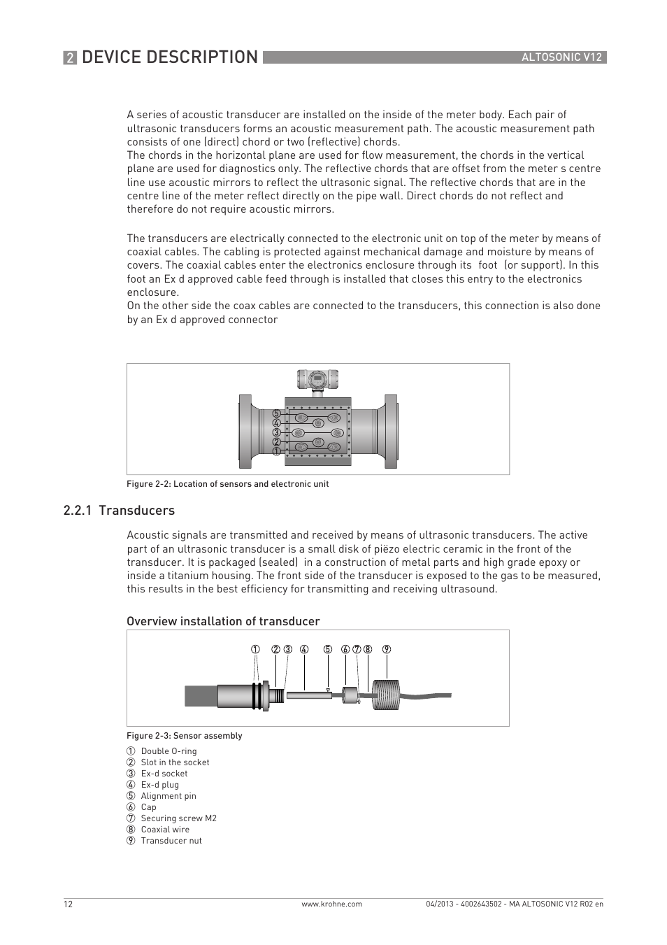 Device description, 1 transducers | KROHNE ALTOSONIC V12 EN User Manual | Page 12 / 144