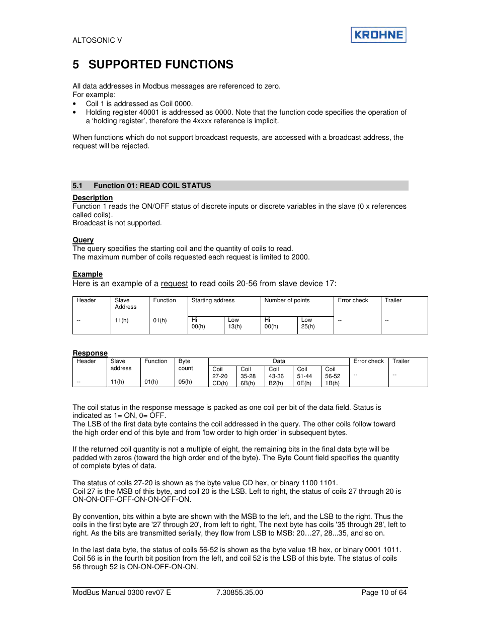 5 supported functions | KROHNE ALTOSONIC V Modbus EN User Manual | Page 10 / 64