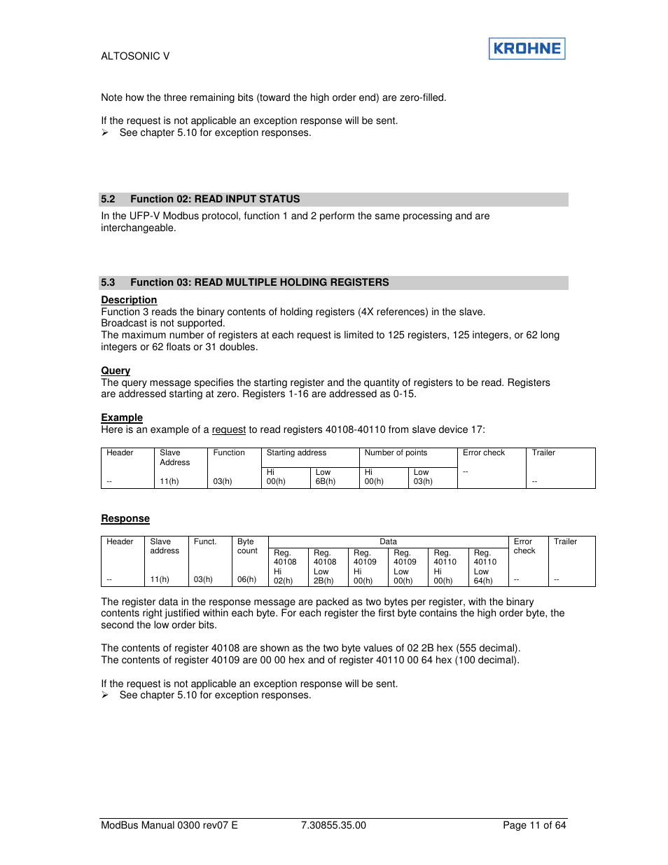 KROHNE ALTOSONIC V Modbus EN User Manual | Page 11 / 64