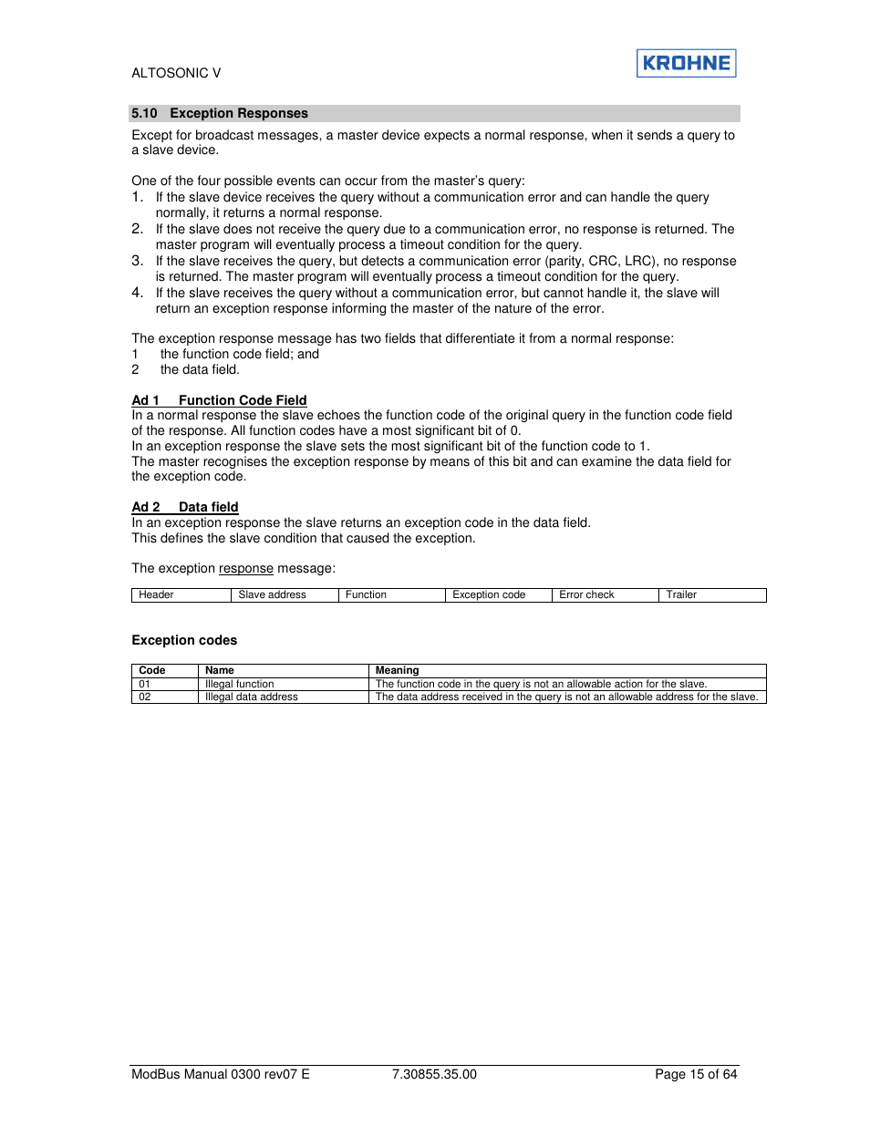 KROHNE ALTOSONIC V Modbus EN User Manual | Page 15 / 64