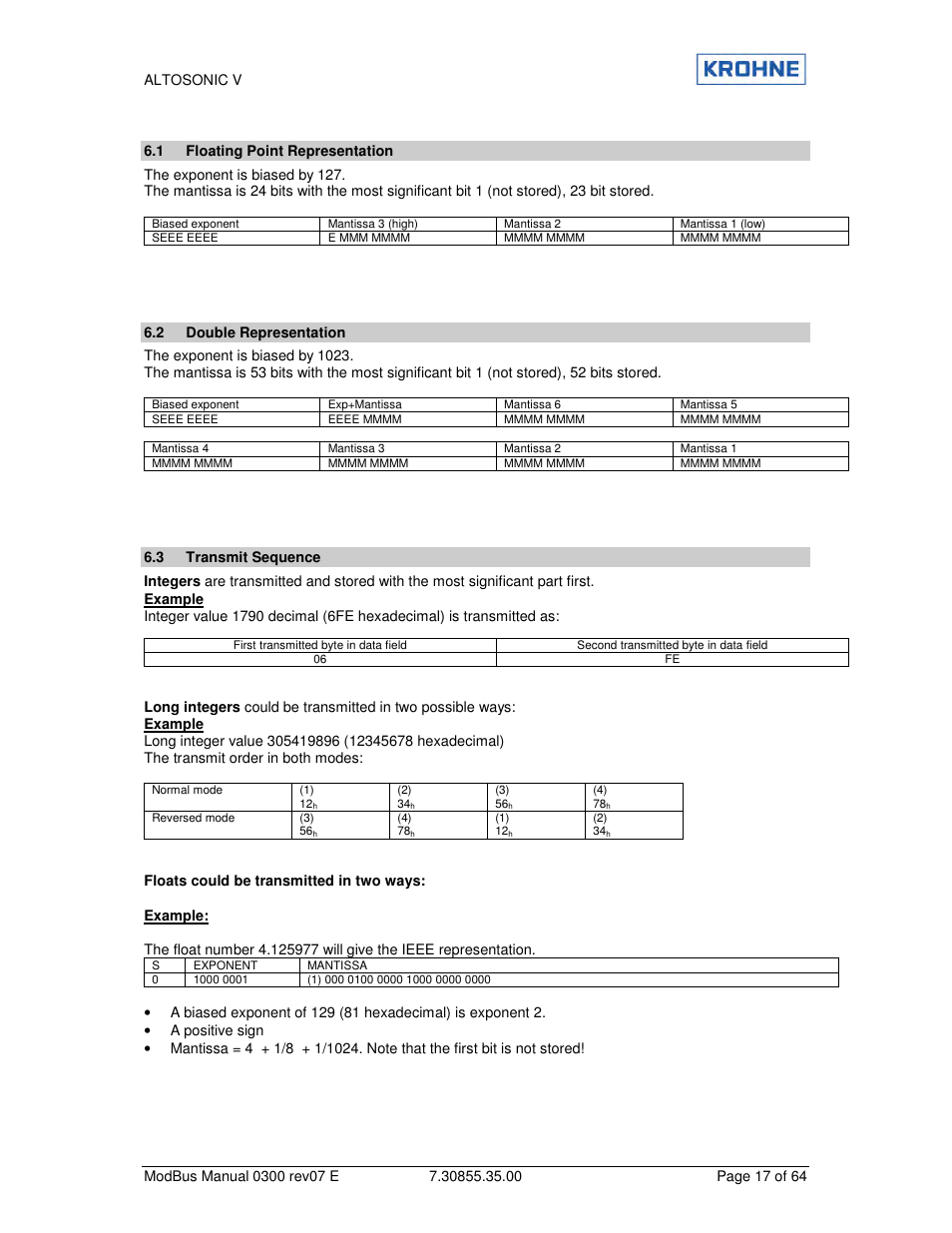 KROHNE ALTOSONIC V Modbus EN User Manual | Page 17 / 64